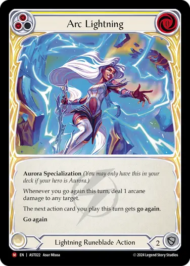 Armory Deck: Aurora - Flesh and Blood TCG